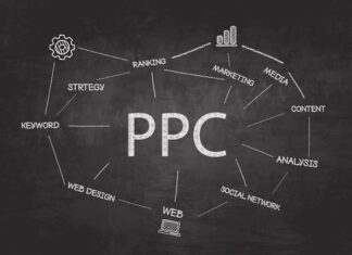 Reklama w Google Ads