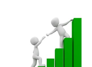 Jakie są wartości którymi chcę kierować się jako przedsiębiorca?